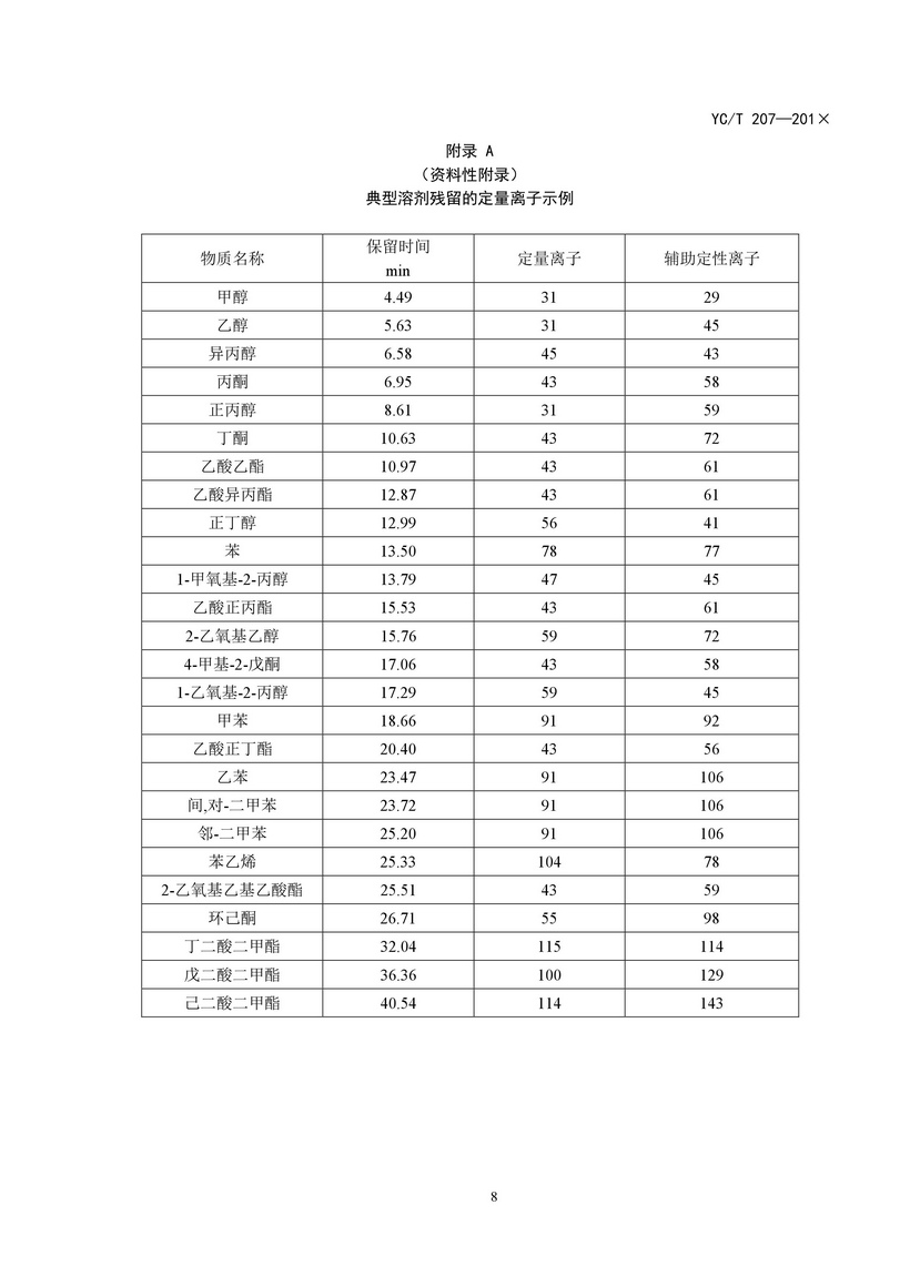 YCT_207-2014_煙用紙張中溶劑殘留的測定頂空-氣相色譜質譜聯用法