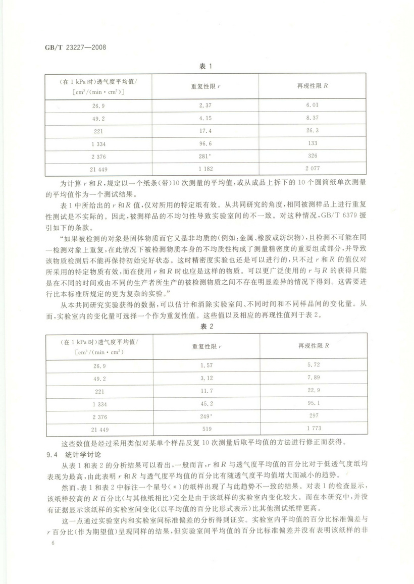 GBT 23227-2008 卷煙紙、成形紙、接裝紙及具有定向透氣帶的材料 透氣度的測定